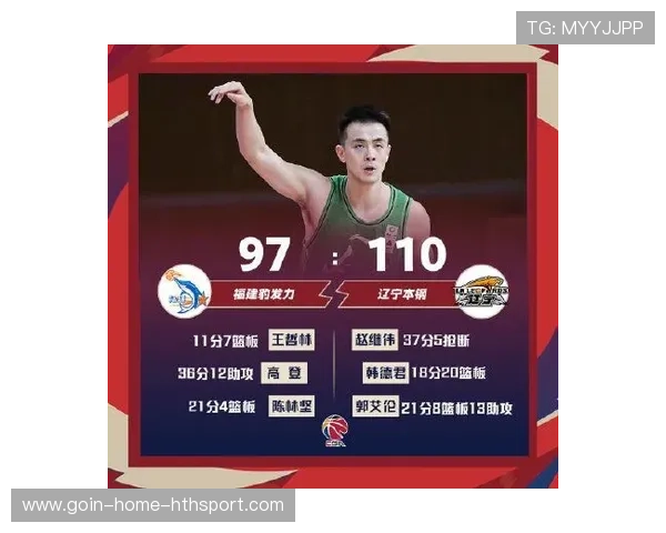 辽宁队势如破竹，追逐季后赛席位！，辽宁队季前赛赛程